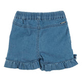 GYMP | Denim Shorts