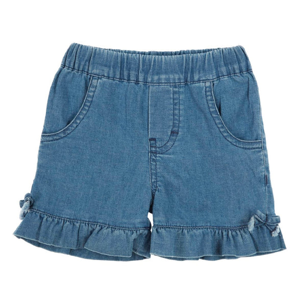 GYMP | Denim Shorts